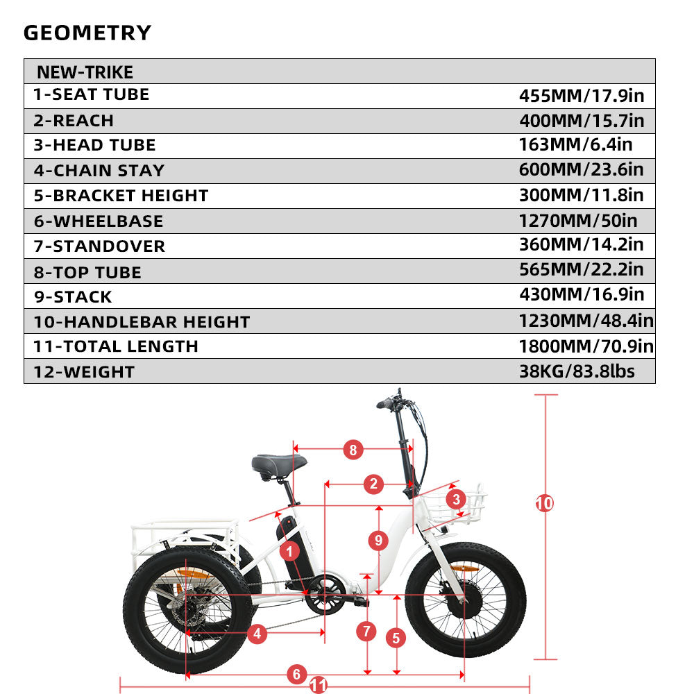 New-Trike