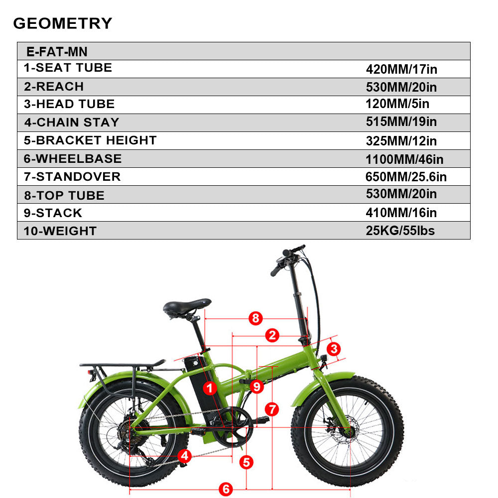 Green-E-FAT-MN-ELUSIVEECYCLES-OURBRANDS-EUNORAU_BIKE FITTING