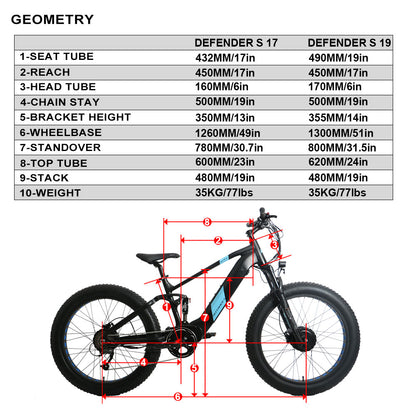 Black-Defender-S-Eunorau_ElusiveEcycles_OurBrands-bike fitting-chart