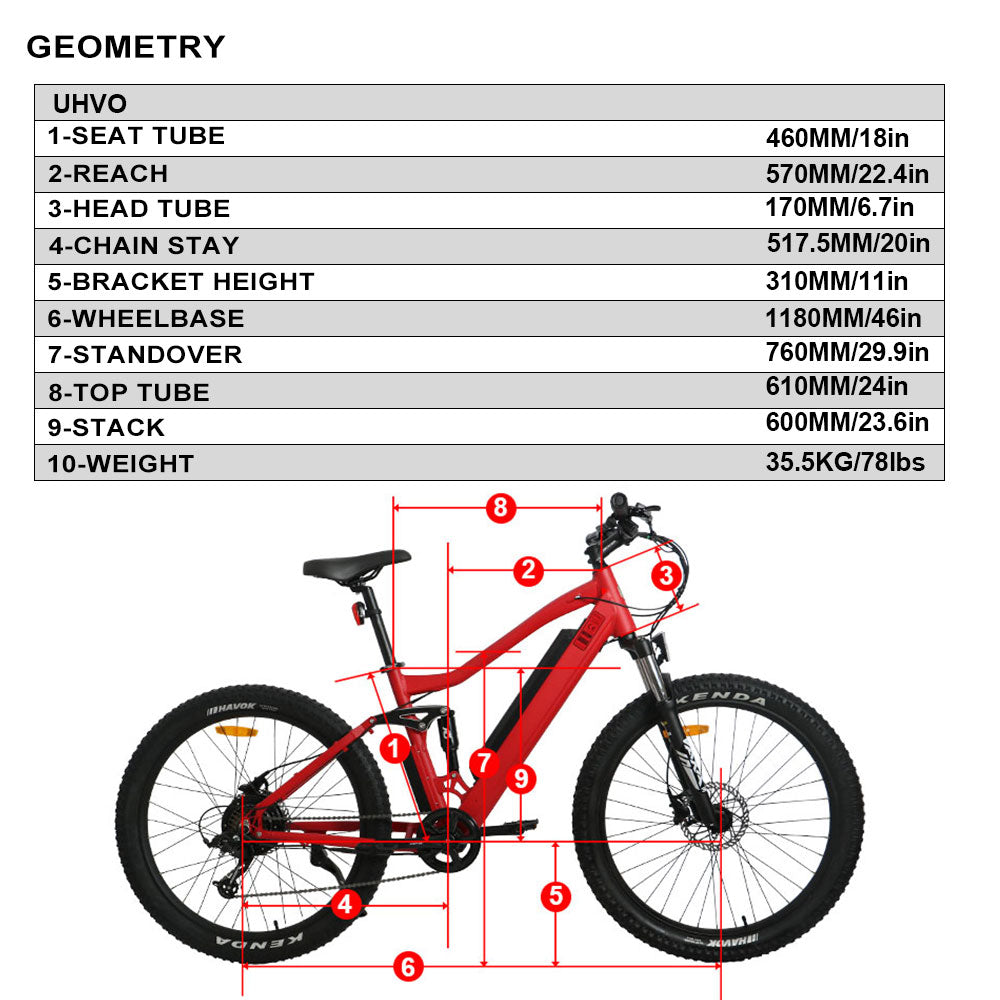 Black-UHVO-eunorau-ourbrands-elusiveecycles-mtb e bike-bike fitting